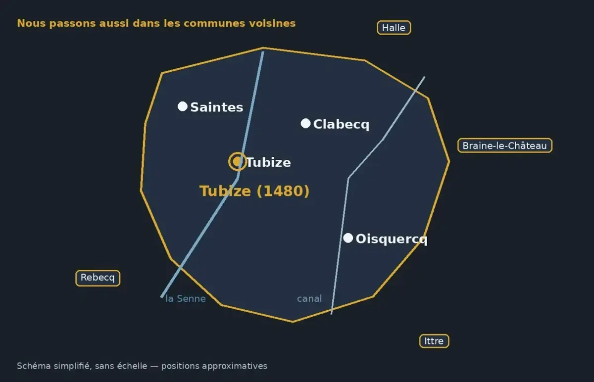 Plan simplifié de Tubize et de ses sections, sans échelle