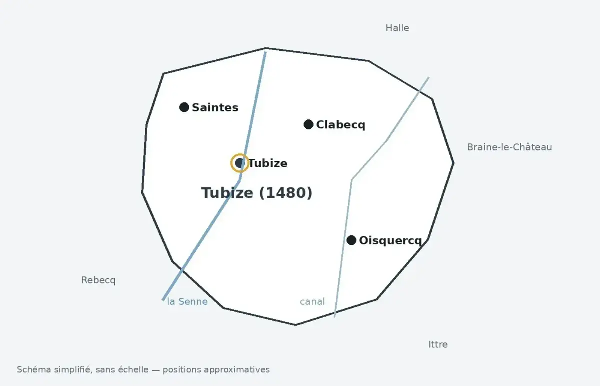 Plan simplifié de Tubize et de ses sections, sans échelle